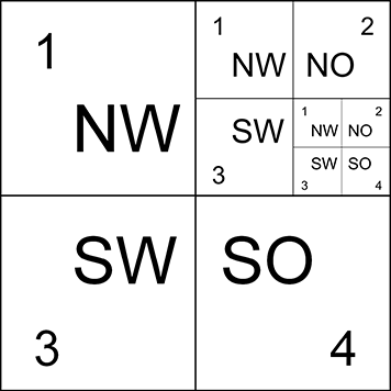 MTBQ_Rasterwert_30