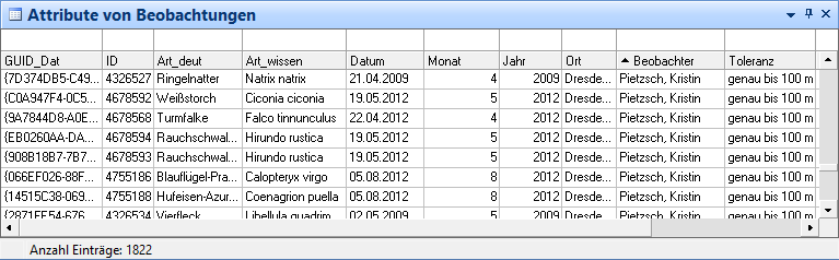 Attribut-Tabelle_Beobachtungen