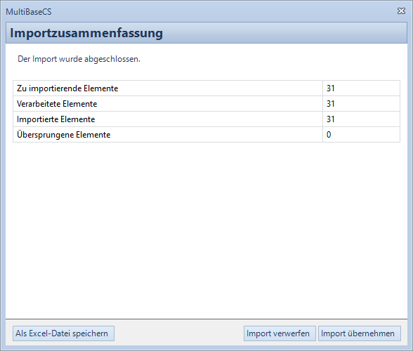 Importzusammenfassung